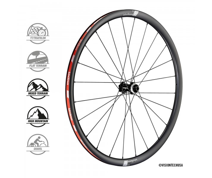 Juego Ruedas Vision SC 30 Disc CL TLR